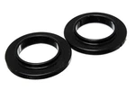 Energy Suspension 9.6104G Coil Spring Isolator Set. Fixed Price $34.06.