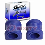 Quicksteer Front To Frame Stabilizer Bar Bushing Kit For 2019 1500 Ym. Fixed Price $18.92.