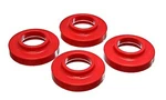 Frt Coil Spring Insulator Energy Suspension 2.6103R. Fixed Price $75.79.