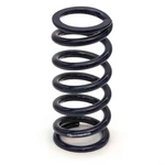 Hypercoil Blue. Fixed Price $86.00.