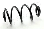 Japanparts ZC6360X Suspension Spring For Saab. Fixed Price $53.07.