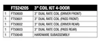 Fabtech Motorsports FTS24205 Coil Spring Kit For 2018-2020 Jeep Wrangler,. Fixed Price $353.32.