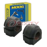 Moog Rear To Frame Stabilizer Bar Bushing Kit For 2013-2016 Mini Cooper Lw. Fixed Price $14.55.