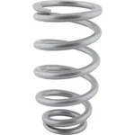 QA1 10HTBF450 High Travel Coil-over Spring, Inch, 450LB Rate. Fixed Price $120.95.