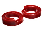 Frt Coil Spring Insulator Energy Suspension 3.6115R. Fixed Price $105.60.