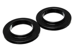 Energy Suspension 9.6104G Springs Coil Isolator. Fixed Price $28.45.