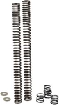 Progressive Fork Lowering Kit 1" #10-1571 Harley Davidson. Fixed Price $145.53.