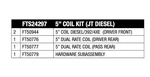 Fabtech Motorsports FTS24297 Coil Spring Kit For 2021-2022 Jeep Gladiator,. Fixed Price $495.49.