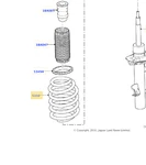 New Genuine Land Rover Discovery Sport Front Coil Spring Grey Green Yellow. Fixed Price $162.05.