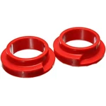9.6119R Energy Suspension Coil Spring Insulators Set Of 2 Pair. Fixed Price $31.67.