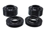 Energy Suspension 2.6102G Coil Spring Isolator Set. Fixed Price $71.48.