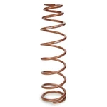 Swift Springs Coil-over 18IN X 80LB 2.5IN Id- 180-2550-080 Bp. Fixed Price $164.13.