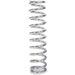 Afco 24200CR 14" Coil-over Spring. Fixed Price $71.99.