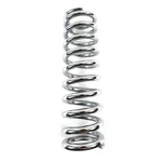 Racing Afcoil Coil-over Spring 22250CR. Fixed Price $73.99.